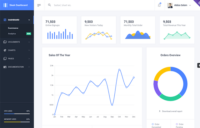 Sleek - Free Bootstrap 4 Admin Dashboard Template | GrayGrids