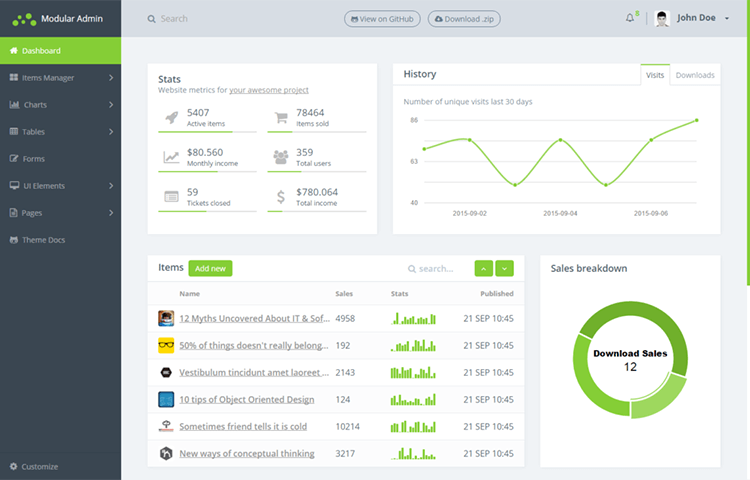 Modular Admin - Free Bootstrap 4 HTML Dashboard | GrayGrids