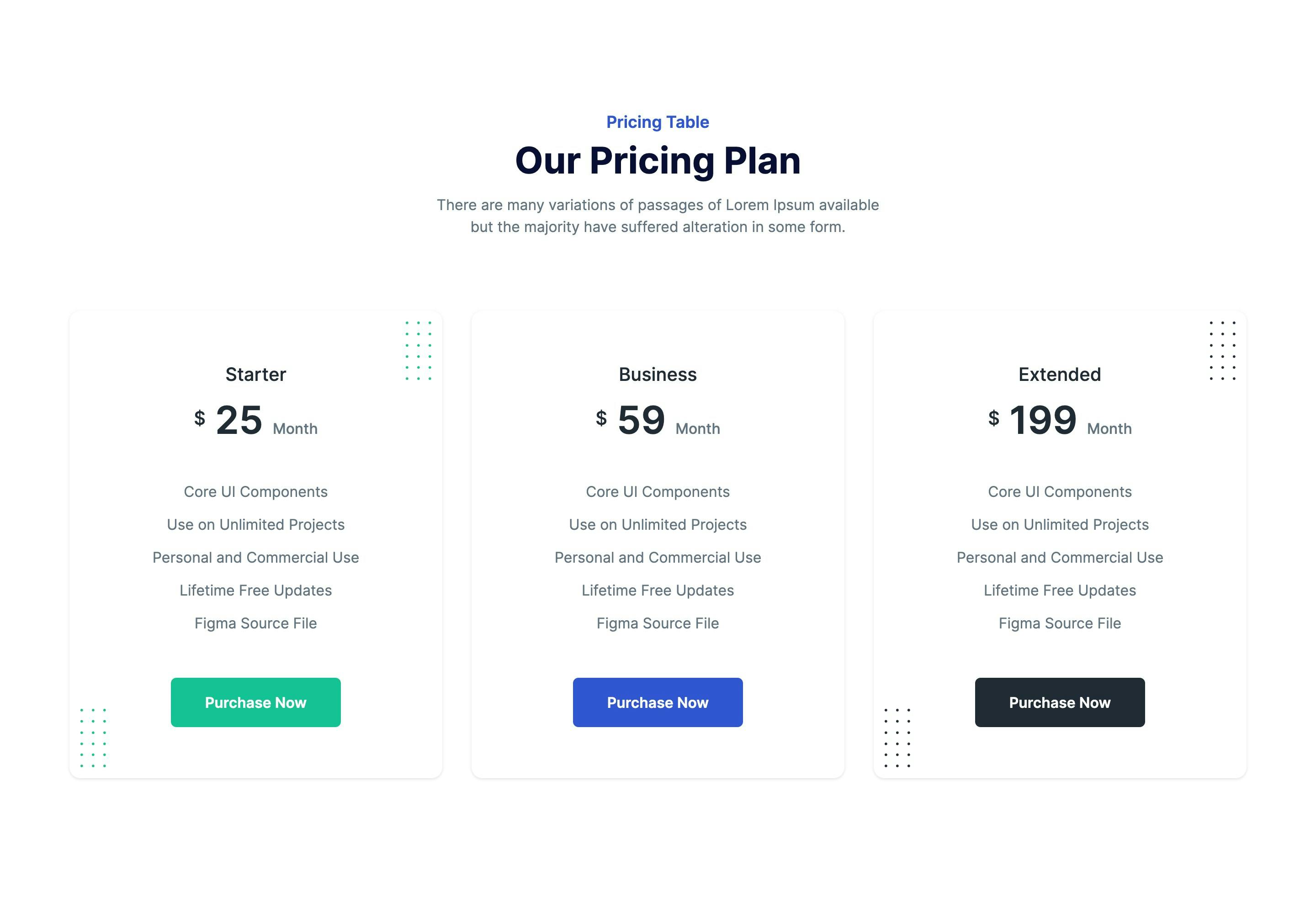 Pricing Style 7